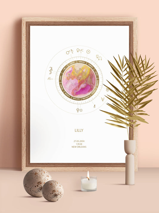 Idée cadeau personnalisé : créez votre propre carte du ciel.