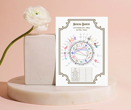 Réservez une consultation astrologique et découvrez ce qui vous rend unique!