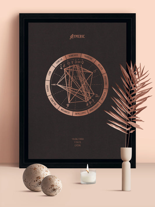 Poster carte du ciel personnalisé